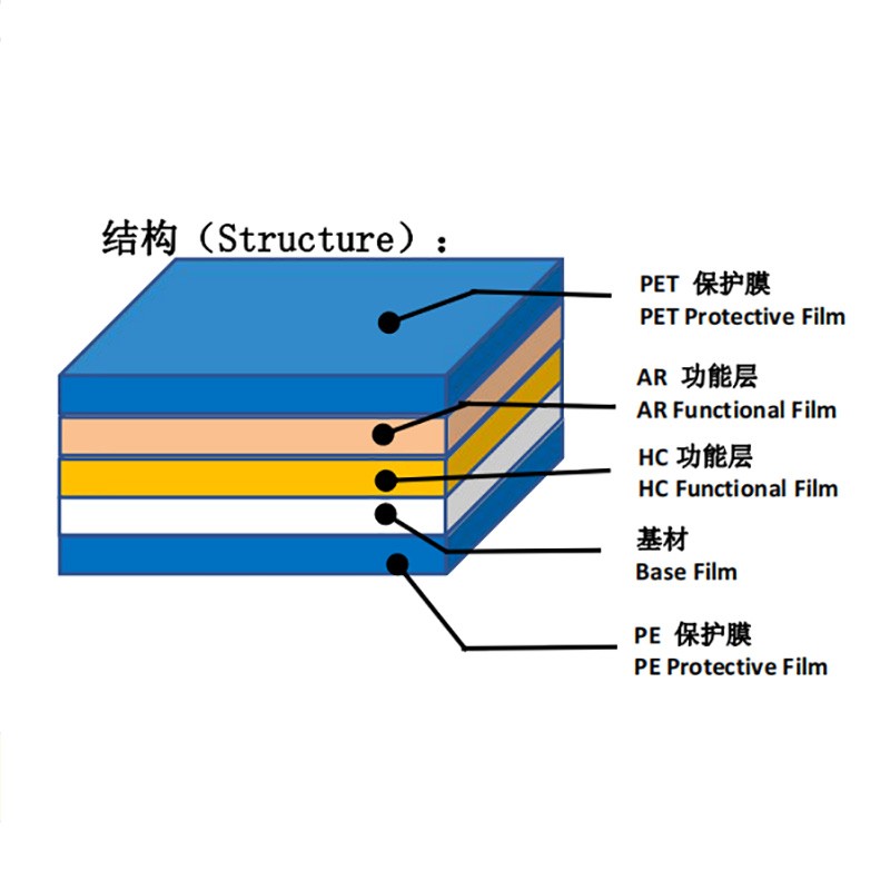 高耐擦伤减反射光学膜 HCAR （PET 基材）