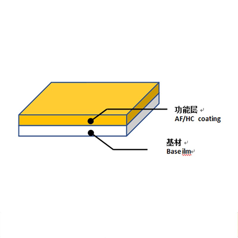透明硬化膜 （TAC基材）